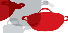 Cookware Set